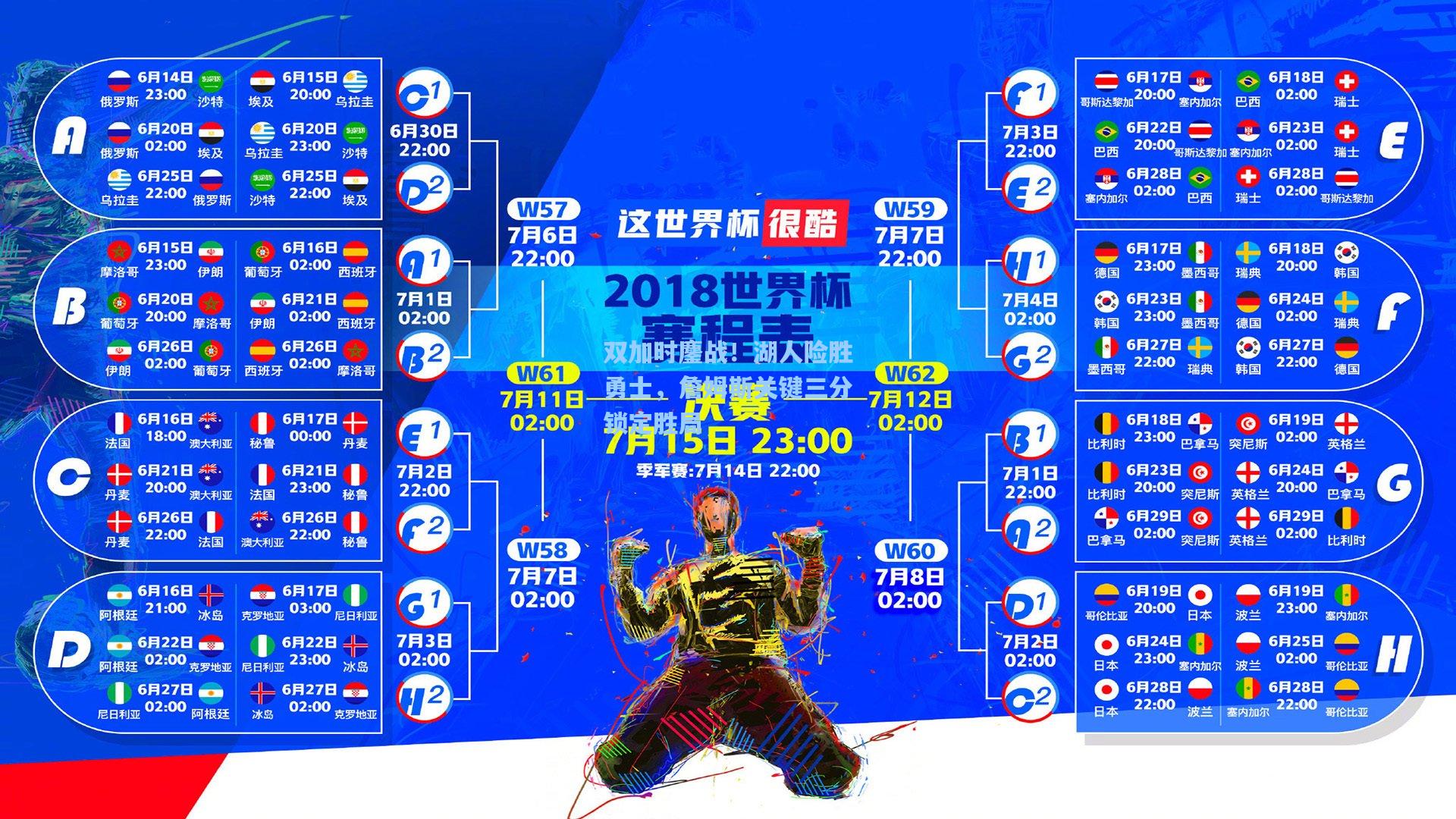 b体育注册网址_双加时鏖战！湖人险胜勇士，詹姆斯关键三分锁定胜局